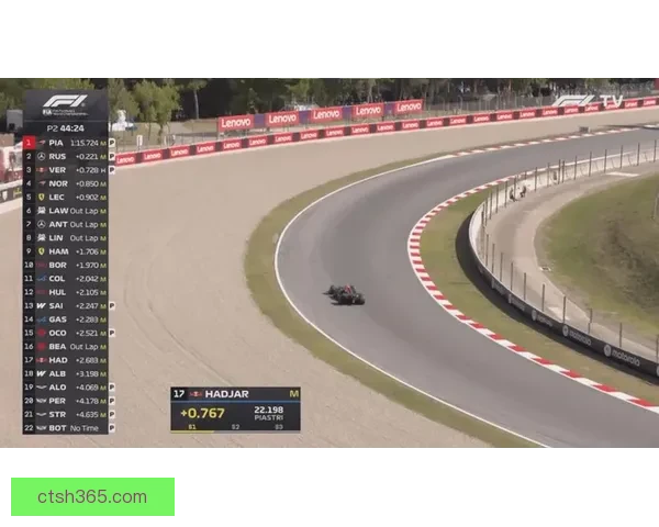 F1劳森练习赛意外故障中断